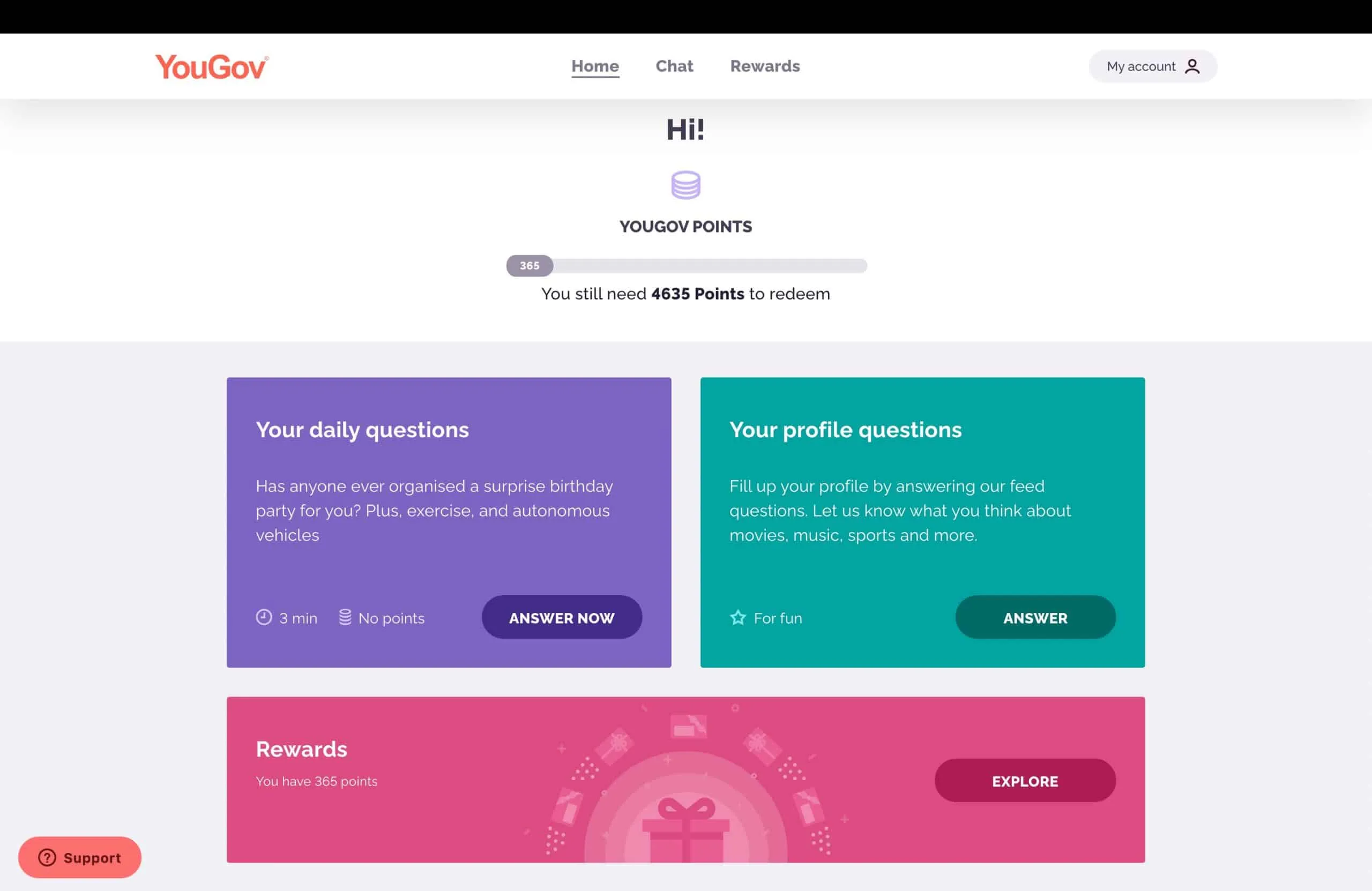 YouGov – Подробный опрос, мировая репутация